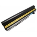 Pin laptop Lenovo F40 F40A F40M F41 F41A F41G Y400 F50 Y410 V100